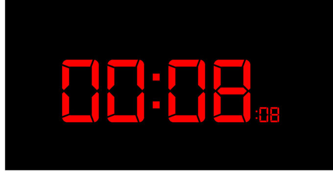 Niente nuovo lavoro? Scopri il motivo in 8,8 secondi